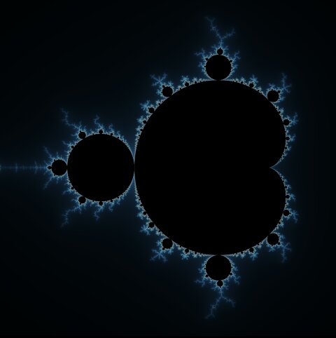 Mandelbrot Set